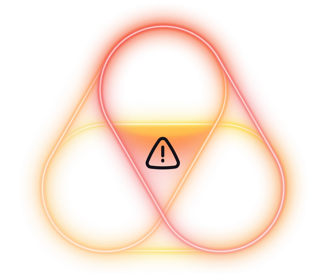 SOAR diagram: human availability, incoming tickets, swift coverage